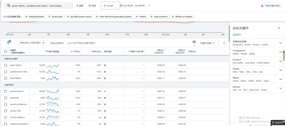 Google 关键词规划师实战指南：快速找到精准关键词