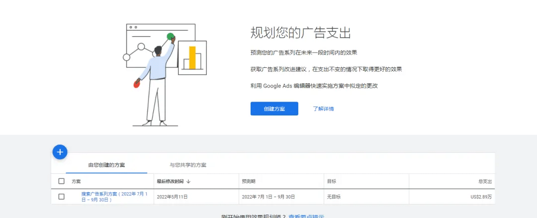 Google 关键词规划师实战指南：快速找到精准关键词