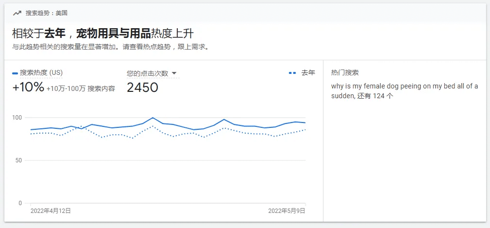 Google 关键词规划师实战指南：快速找到精准关键词